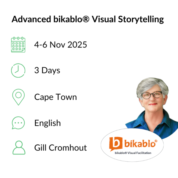 Advanced bikablo® Visual Storytelling