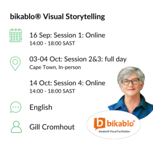 bikablo Visual Story Telling